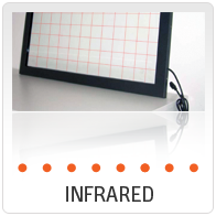 Touch Screen Infrarosso