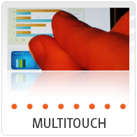 Multitouch